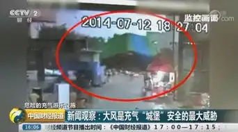 充气城堡遇风又夺命33天内,致31人伤亡儿童娱乐设施,岂能弱不禁风