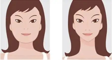 这些奇葩瘦脸法,你信了多少