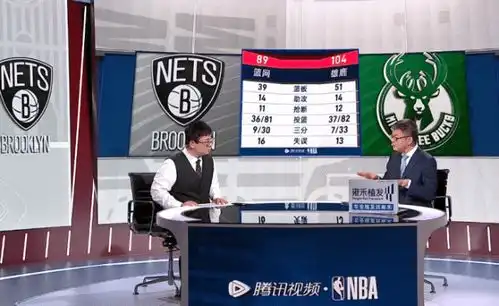 球迷高喊雄鹿晋级kd表情苦涩哈登翻白眼,苏群解说讽刺字母哥