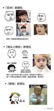 这些表情包原型都知道吗涨姿势了