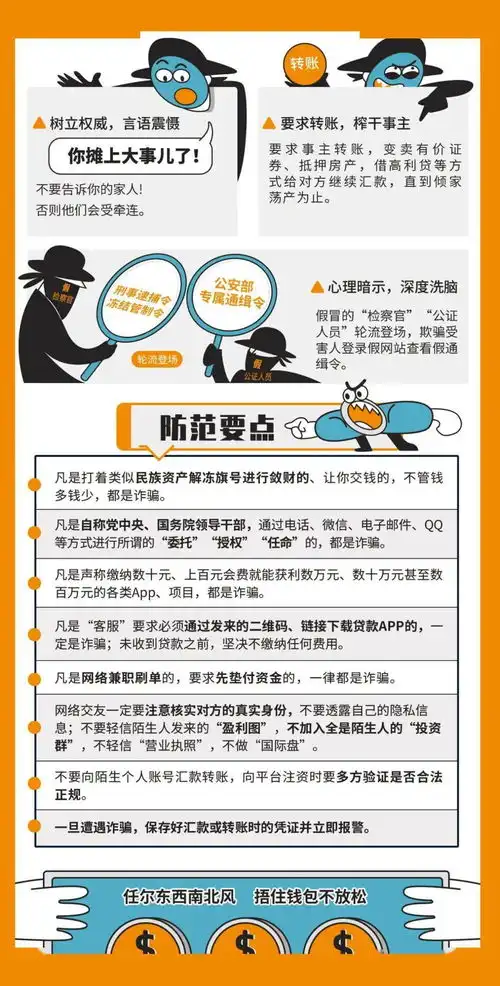 防骗知识宣传图