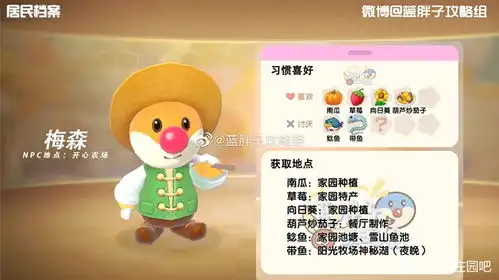 摩尔庄园手游全npc图鉴出现位置喜好物品汇总