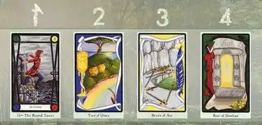 栾叔塔罗牌占卜近期财运预测近期你会钱包大失血吗是否漏财