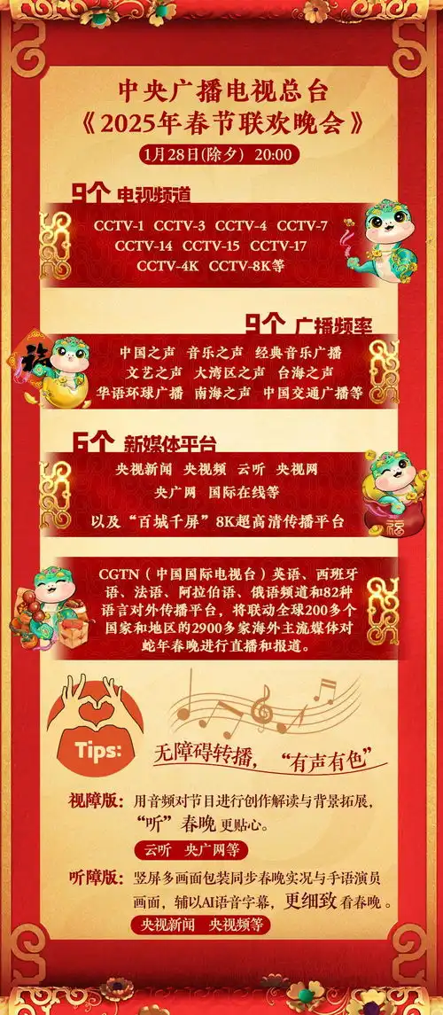 带上春晚大礼包,总台给您拜年啦