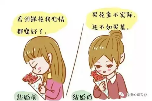 人生和家庭都需要什么样的仪式感