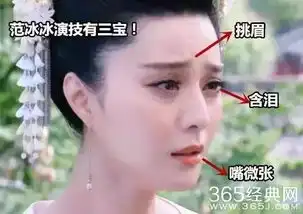 就算潘金莲拿影后,范冰冰最好的作品还是她自己