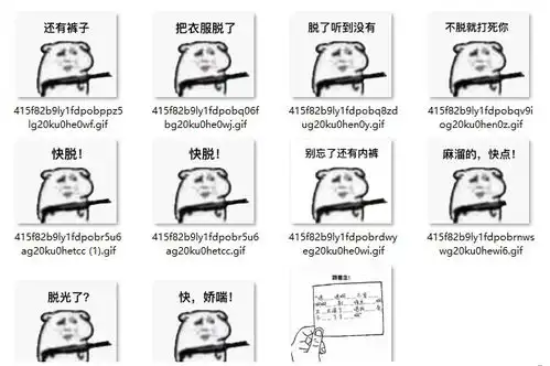 把衣服脱了表情包完整版下载把衣服脱了表情包下载最新版当易网