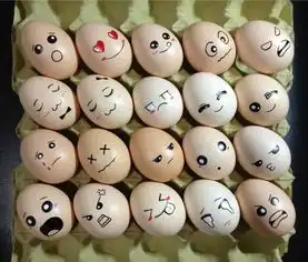 手把手教你画表情包,超干的干货,快收藏