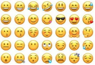 36年前的今天,人类第一个网络表情符号诞生