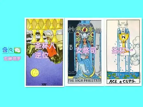 塔罗牌占卜你会和前任复合吗
