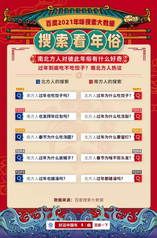 就地过年也躲不过相亲啊我累了