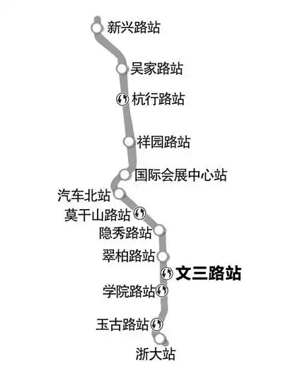 杭州地铁文三西路有站吗