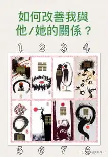 塔罗牌占卜表情包关系