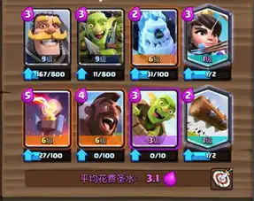 皇室战争公主怎么玩公主卡组推荐