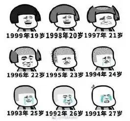 脱发可爱表情包主观题