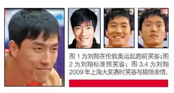 摔倒表情包刘翔