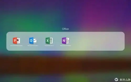 表情良心推荐osx系统的好用软件之office篇原创新浪众测表情
