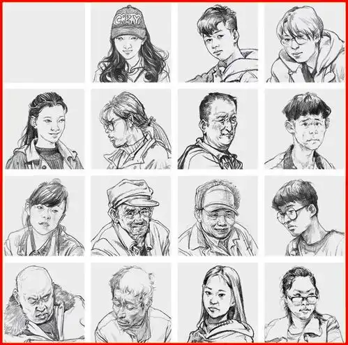 自己人像动态表情包生成