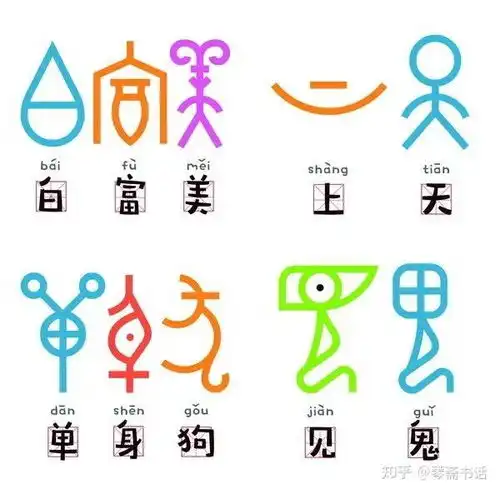 搞笑动物表情包动图甲骨