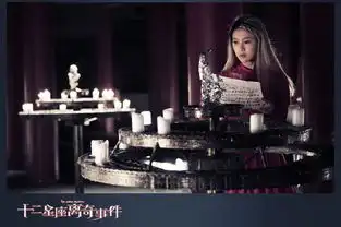 十二星座离奇事件曝预告佟大为疑似杀手