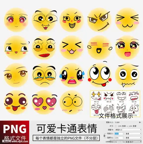 可爱卡通脸部表情设计图