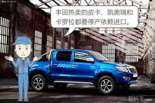 这是一个悲情故事,澳大利亚汽车厂全线拆拆拆