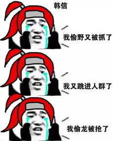 朋友圈有多少王者荣耀的进来一下