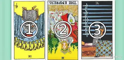 塔罗牌占卜你的下一任已经出现了吗