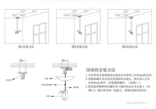 手摇升降晾衣架安装图解手摇升降晾衣架安装示意图