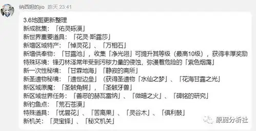 原神3.5首日流水曝光3.6将复刻散兵新内容及活动介绍