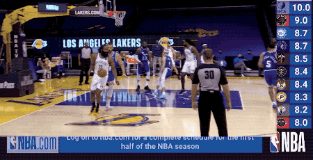 拿下湖人有了哈登多幸福杜兰特欧文表情太抢镜阿杜队安勿归