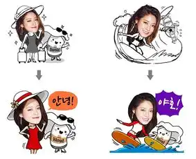 韩国高端啤酒kloud人物表情包开发系列