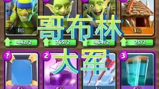 锦标赛实况r2挑战用封面卡组打摩登皇室