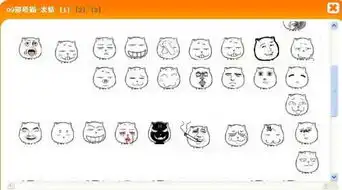 熊qq表情包养马