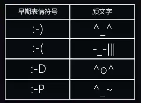 表情徐默凡人为什么要用表情包,这是个哲学问题表情