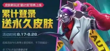 王者荣耀神秘商店限时返场最低五折,有囤皮肤碎片这次真的赚爆