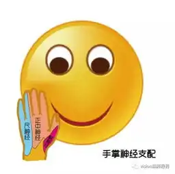 动动脑动动手麻醉医生专用表情包来一发腾讯网