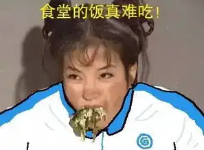 还珠格格开播18年了他们仍然统领着表情包江湖