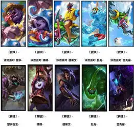 lol官方公告泳池派对皮肤礼包限时上架