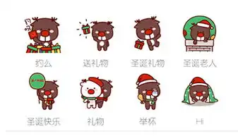 无惊喜不圣诞搜狗输入法圣诞表情特辑来了