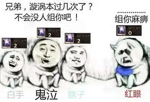 dnf3.7后的红眼哥终于挤进幻神宝座,瞎子还我皇位