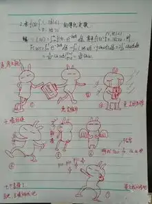 作业批改表情包清奇
