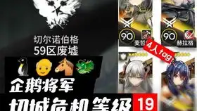 明日方舟危机合约18麦哲伦斯卡蒂企鹅虎鲸攻略简介有最低配置