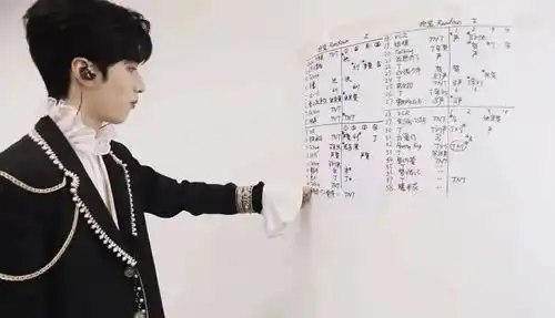 时代峰峻的cp被明码标价,严浩翔贺峻霖的舞台标记为600万,过于利益化