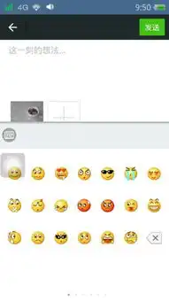 我想在手机微信自己的朋友圈写点东西,想用点表情符号,可没看到有表情符号,如吡牙玫瑰花什么的,请教