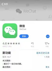 微信ios版更新细节大更新,你值得拥有