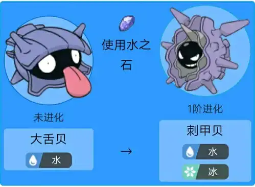 神奇宝贝图鉴大舌贝,刺甲贝