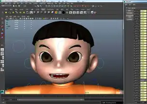 影视动画级卡通蘑菇头男孩卡通男孩带精细绑定表情设计图下载图片14.82mb游戏动漫库单体模型
