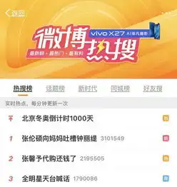 张伦硕跪榴莲向钟丽缇道歉,身边四个女人的表情全是亮点