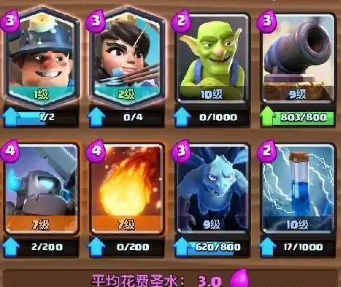 皇室战争许多卡牌能够打断敌方下卡,最能想到的是小电